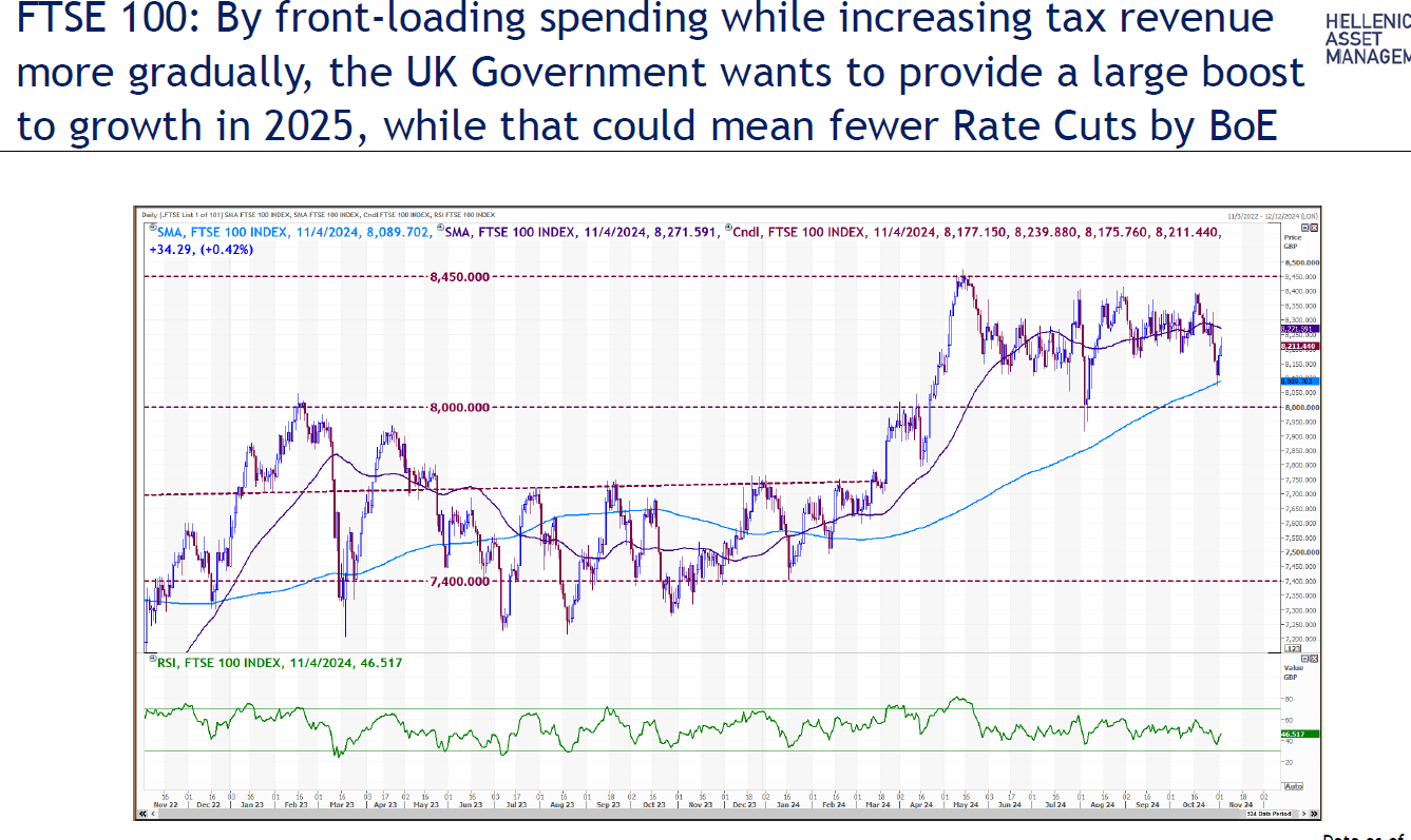 FTSE_2.png